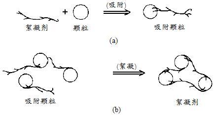 水網_SHUI.ORG