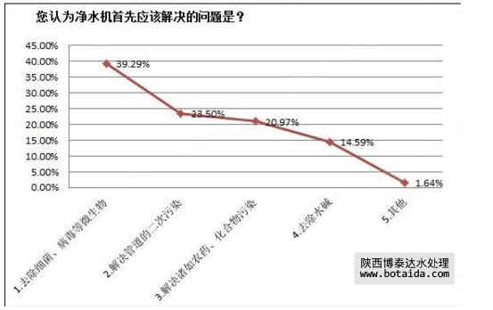 水網(wǎng)_SHUI.ORG